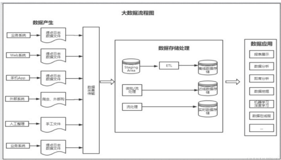 湖南工程学院计算科学与电子学院与牛耳科教集团签约共建实习基地